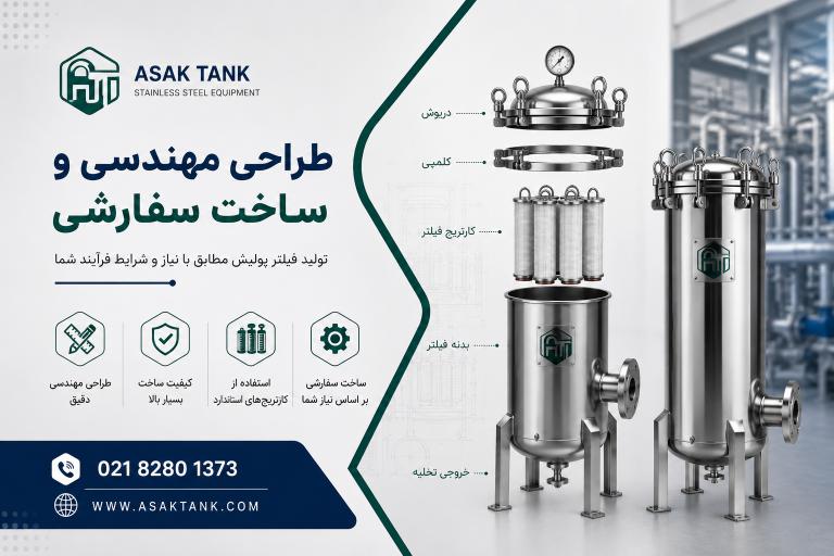 طراحی و ساخت سفارشی فیلتر پولیش