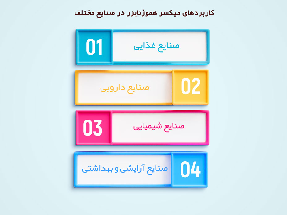 کاربردهای میکسر هموژنایزر در صنایع مختلف