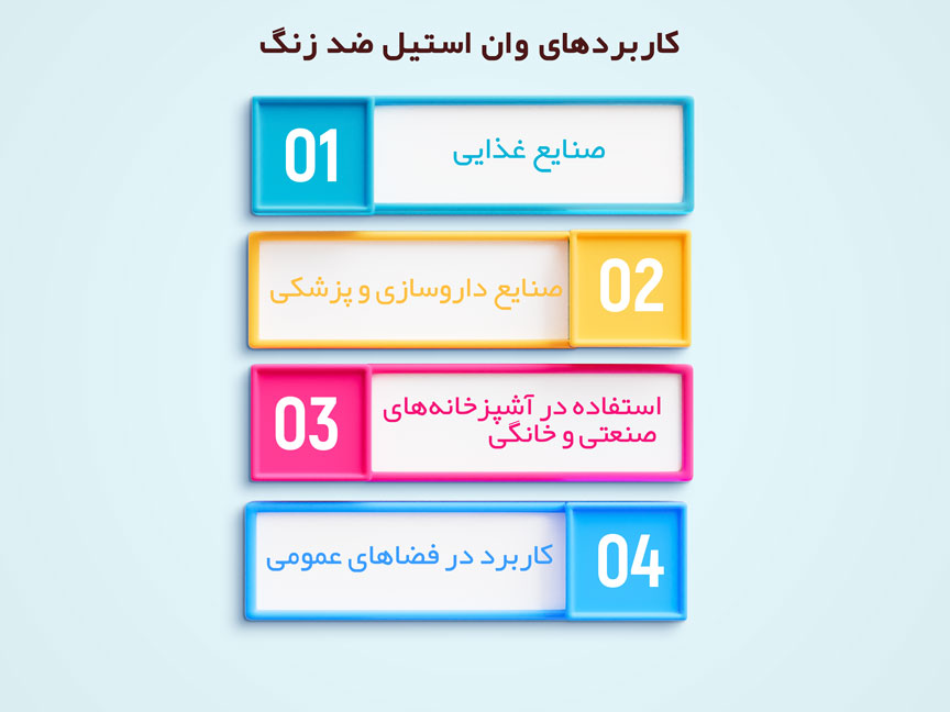 کاربردهای وان استیل ضد زنگ