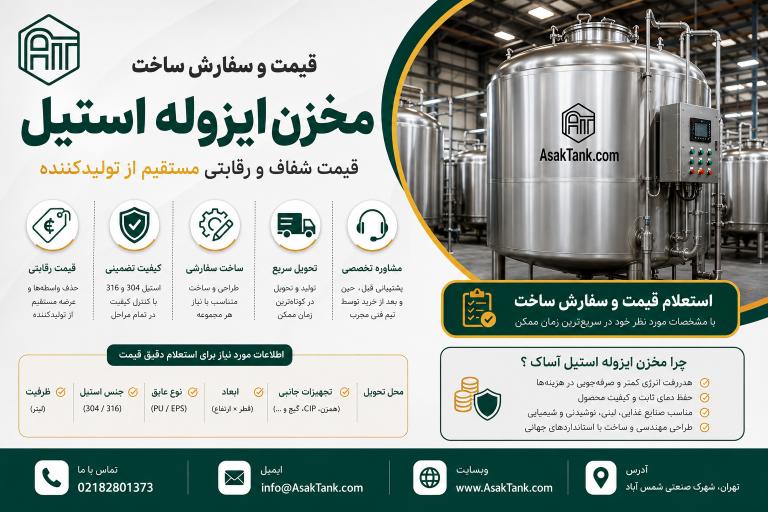 قیمت و سفارش ساخت مخزن ایزوله استیل بر اساس ظرفیت، گرید 304 و 316، نوع عایق و تجهیزات جانبی